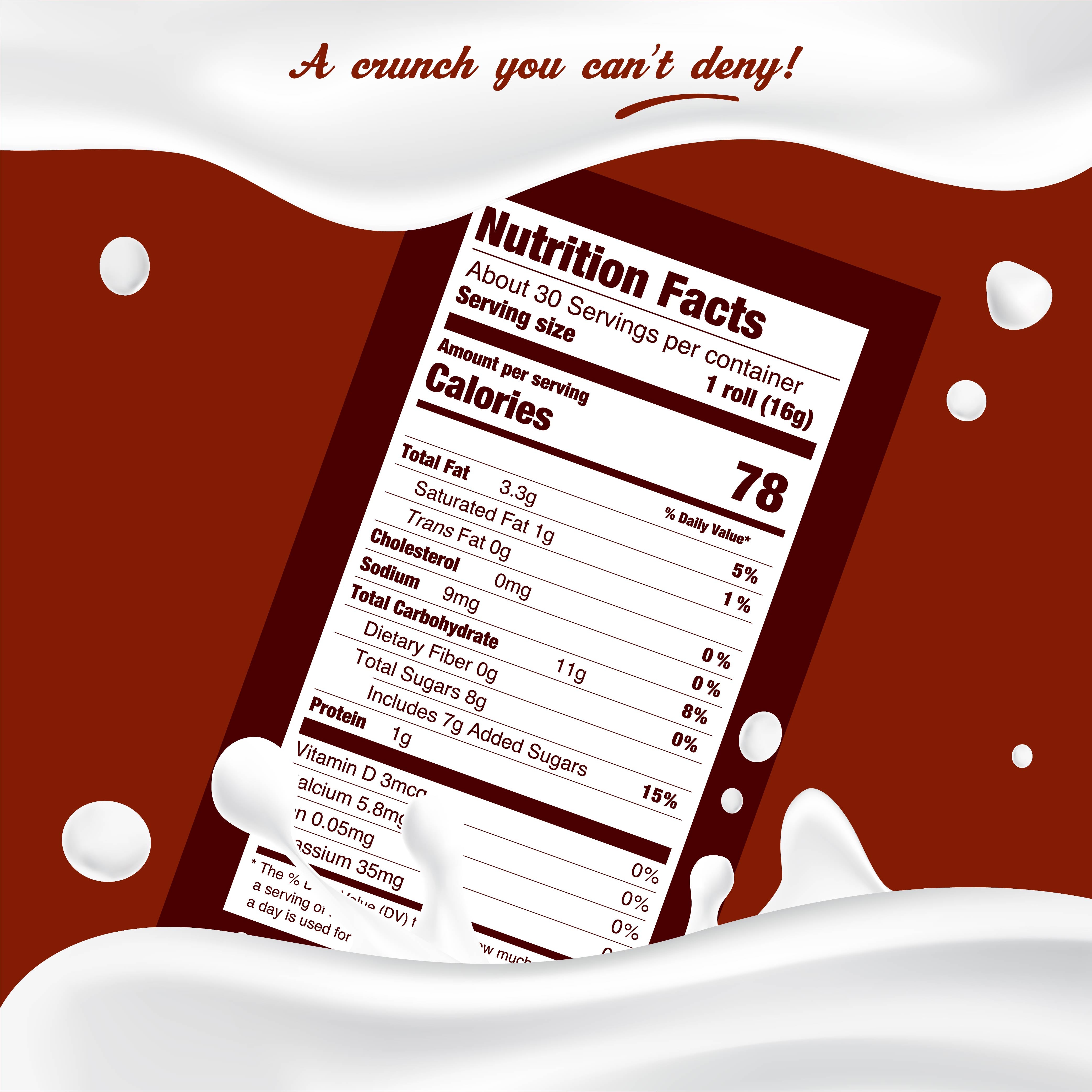 Chocolate Wafer Rolls